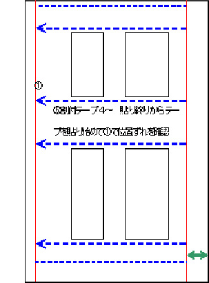 手順3